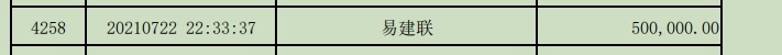 ʤԣ׽50
