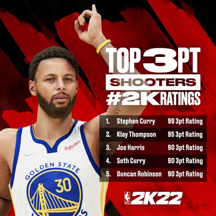NBA2K22ֵǰ壺ǹС