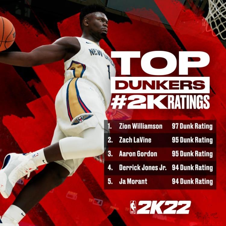 NBA2K22ֵǰ壺ѹĵǶ