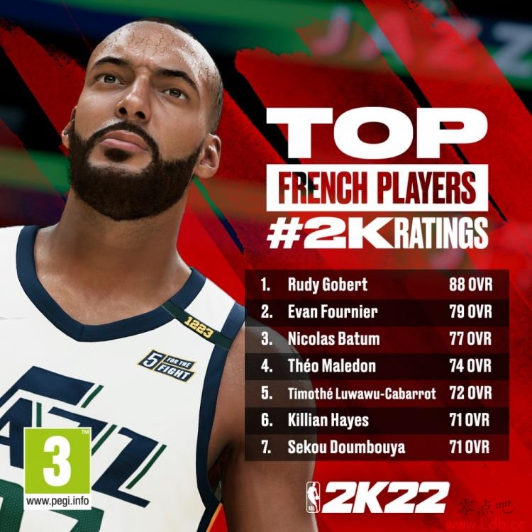 NBA2K22Աֵ건88