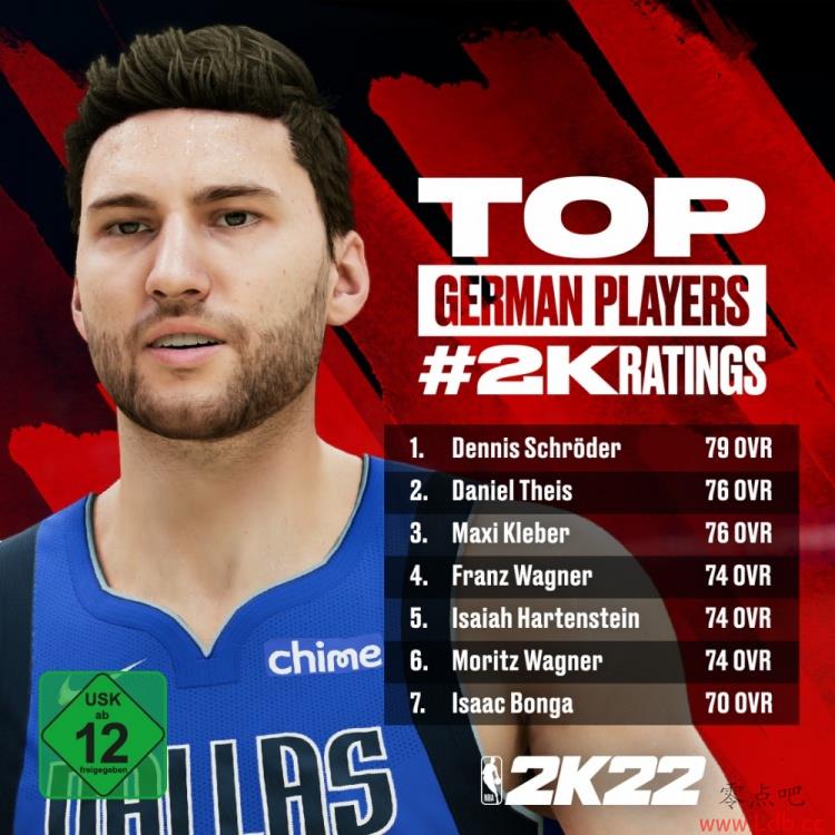 NBA2K22¹Աֵʩ޵79&̩˹76