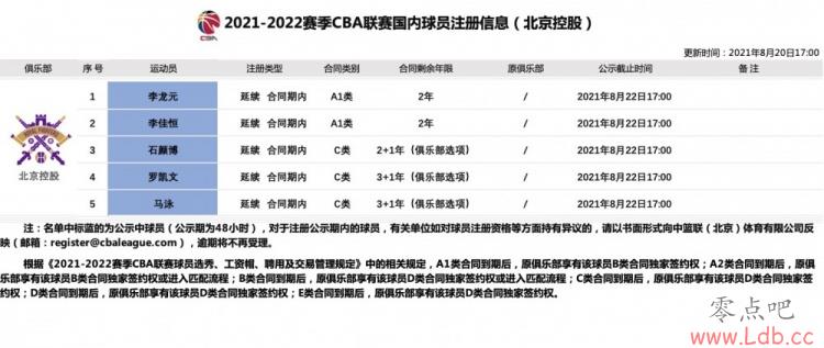 CBAٷ޿&Ӿ5Աע