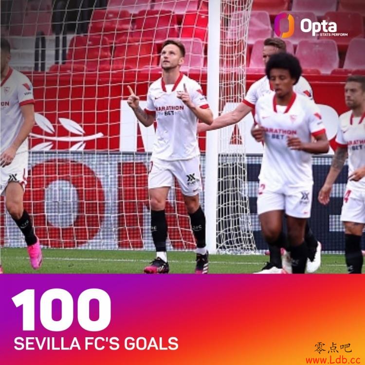 ̱άǶʷŷڵ100