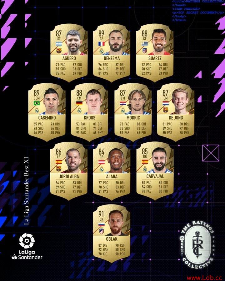 FIFA2211˾Ի²91