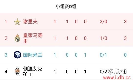 ŷDְлһڶ׵