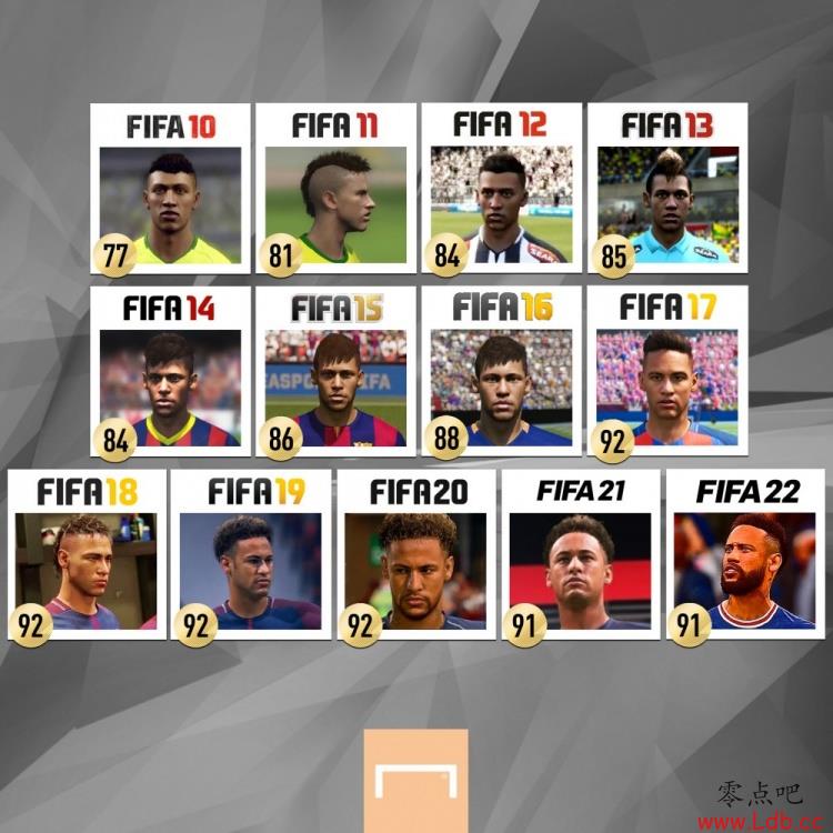 汾FIFAֵ90