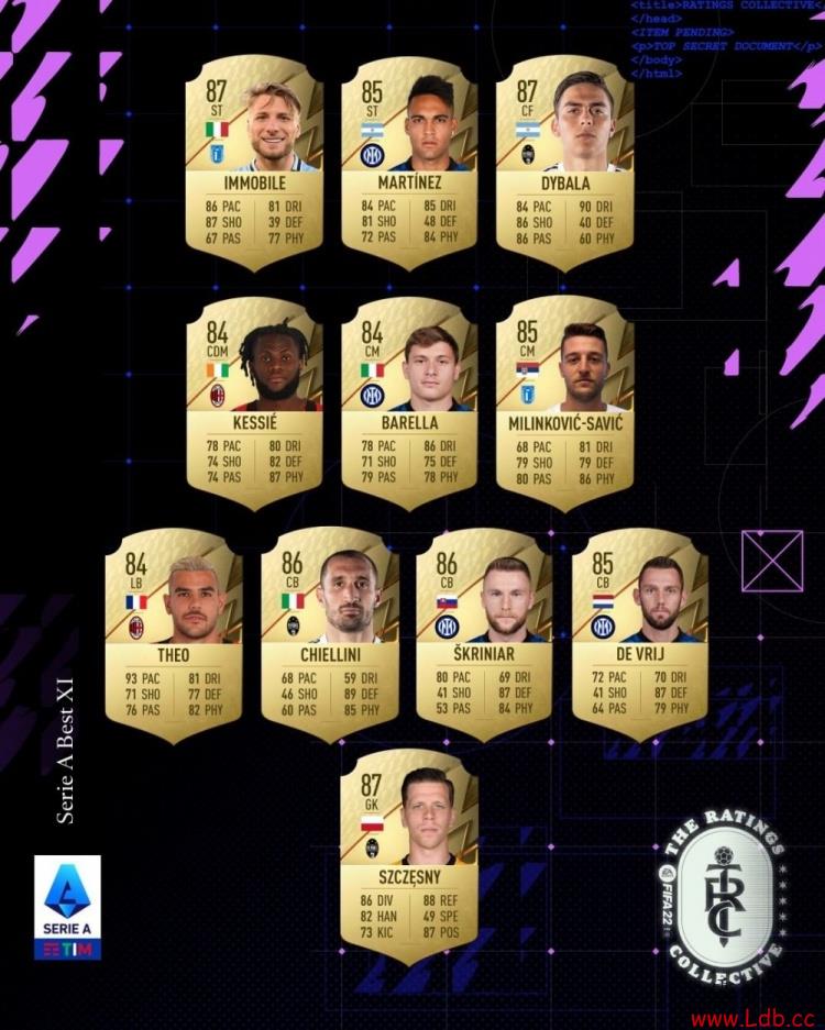 FIFA22Աǰ24ϰ3CĪ87ֲеһ