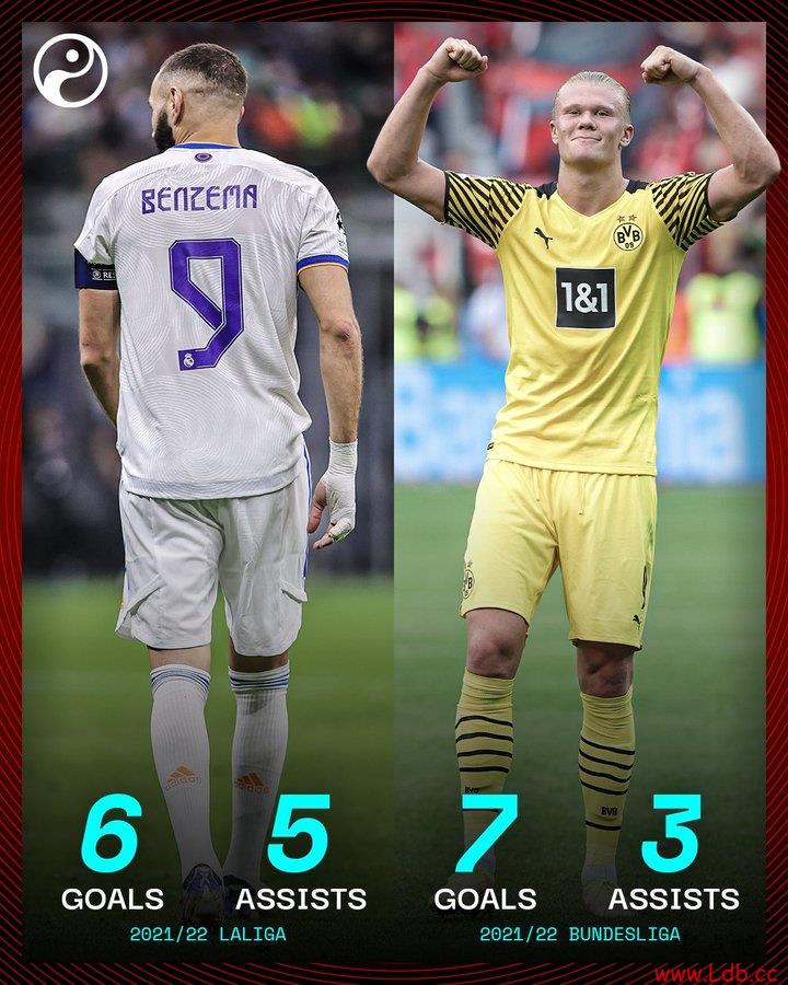 ֻ2Ա10+򣬷ֱǱ͹