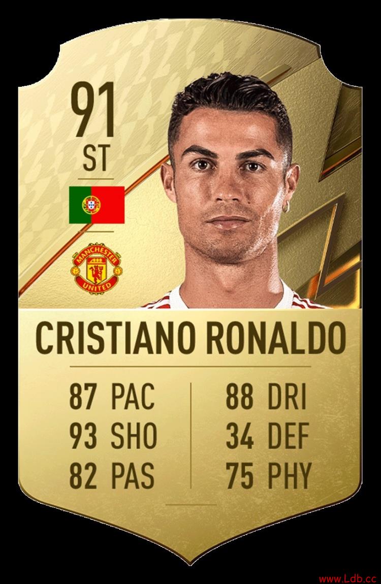 FIFA22ԱTop16C91ףB88֮