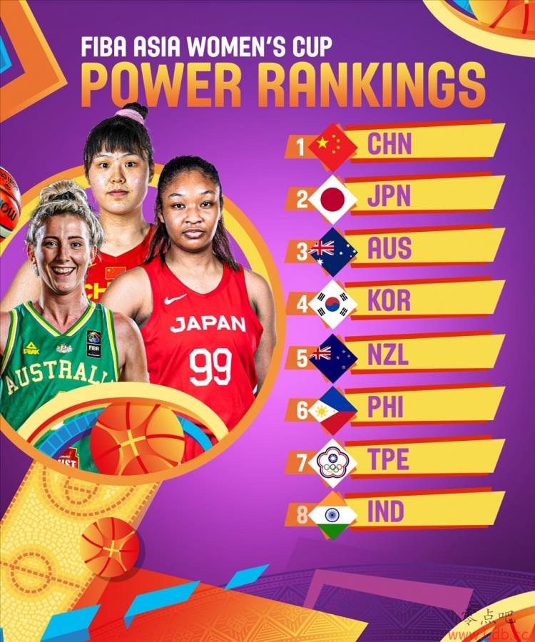 FIBAŮޱʵйŮѹձĴǾ