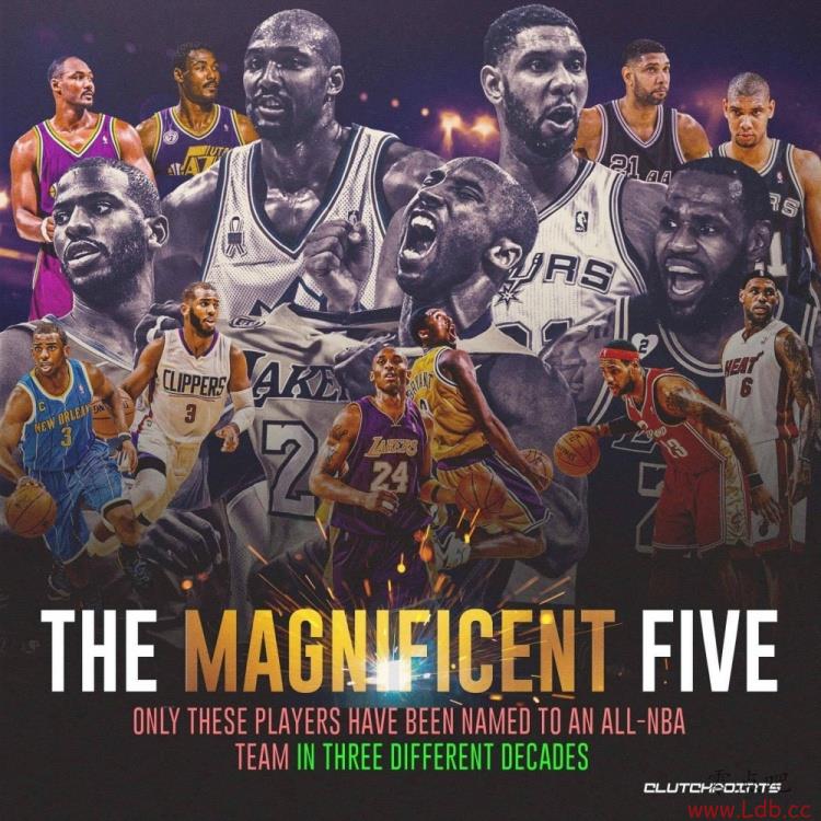 NBAʷ5ѡݣ޿Ʊղķ˹˿