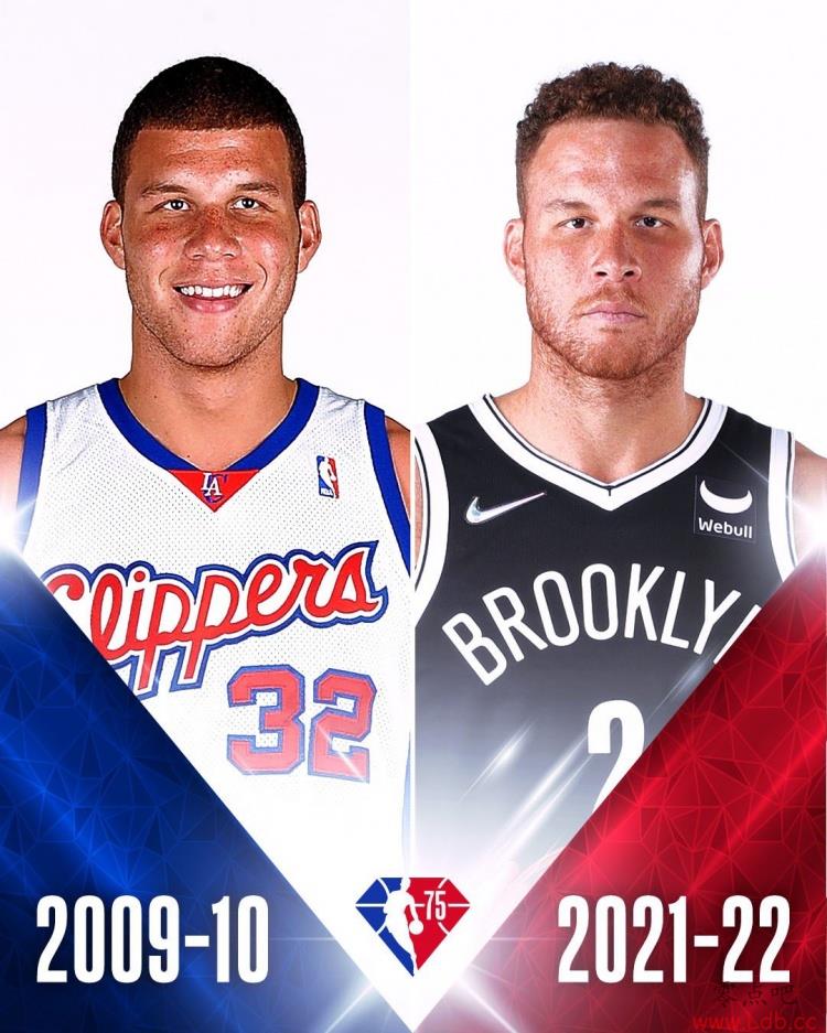 NBAٷҽԱգ1굽13꣡