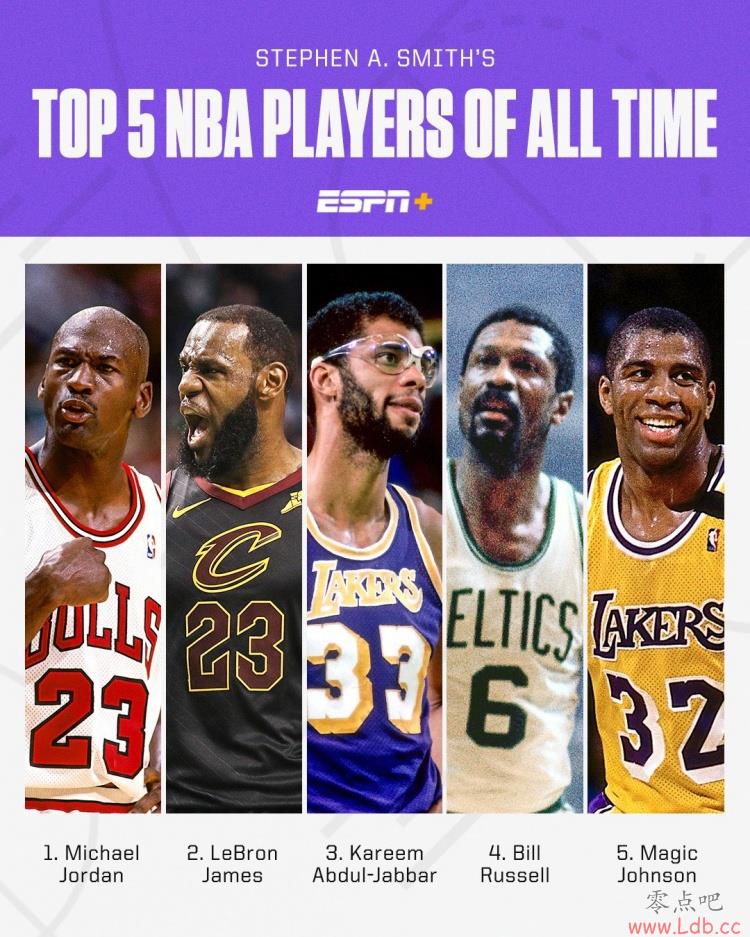 A-ʷ˹ʷTOP5ղ&ְͶ&&ħʦ