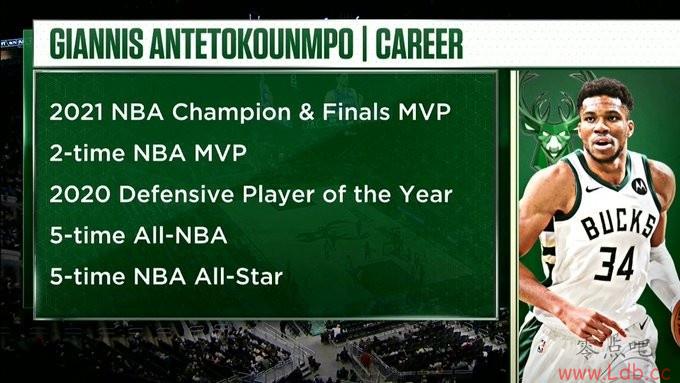 ¹תɹĸ2021FMVP 2MVP