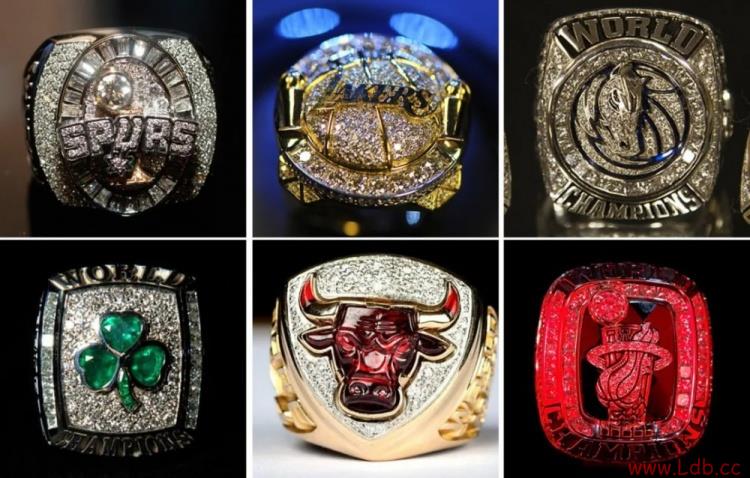 ¹򣡡һĿNBAܹھָʷ