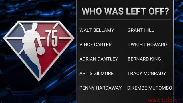 NBA75飺飬Ҧѡ