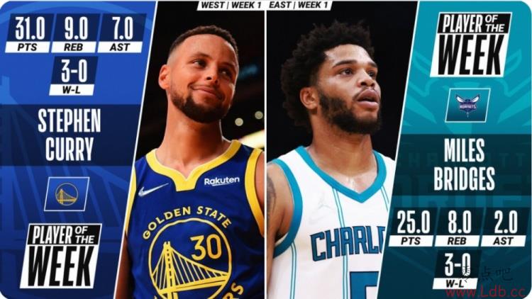 NBA1ѳ¯ ˹