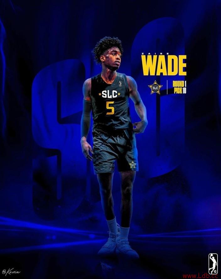 -Τ£ΪλҸŬ Ŀ굱ȻǽNBA