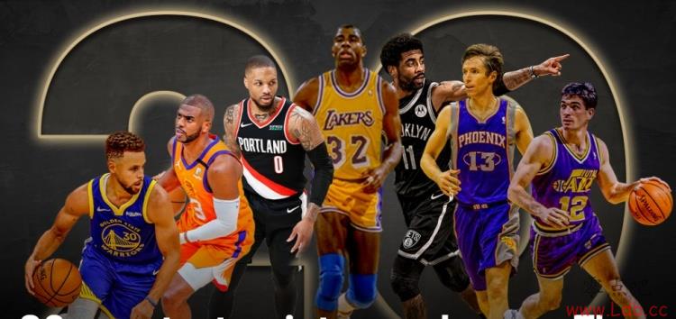 HoopsHypeʷǰ20ħʦһ  ŷĵʮ