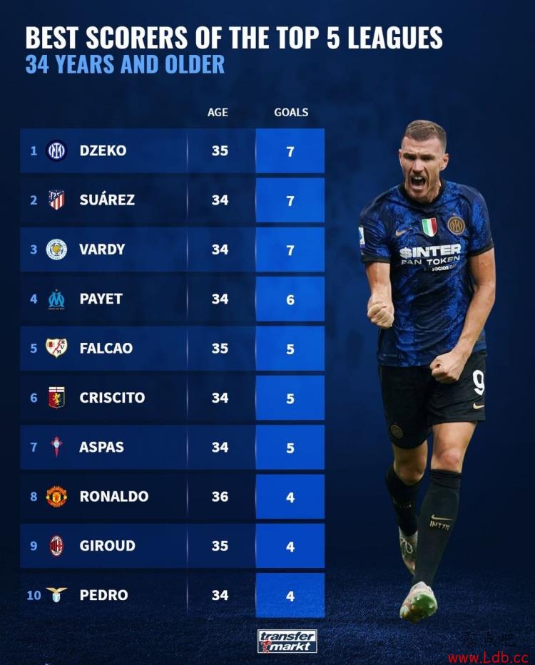 34Աְܿ˹߶7еһ