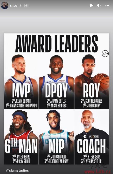 תԤ⣺MVP ׷DPOY Ī