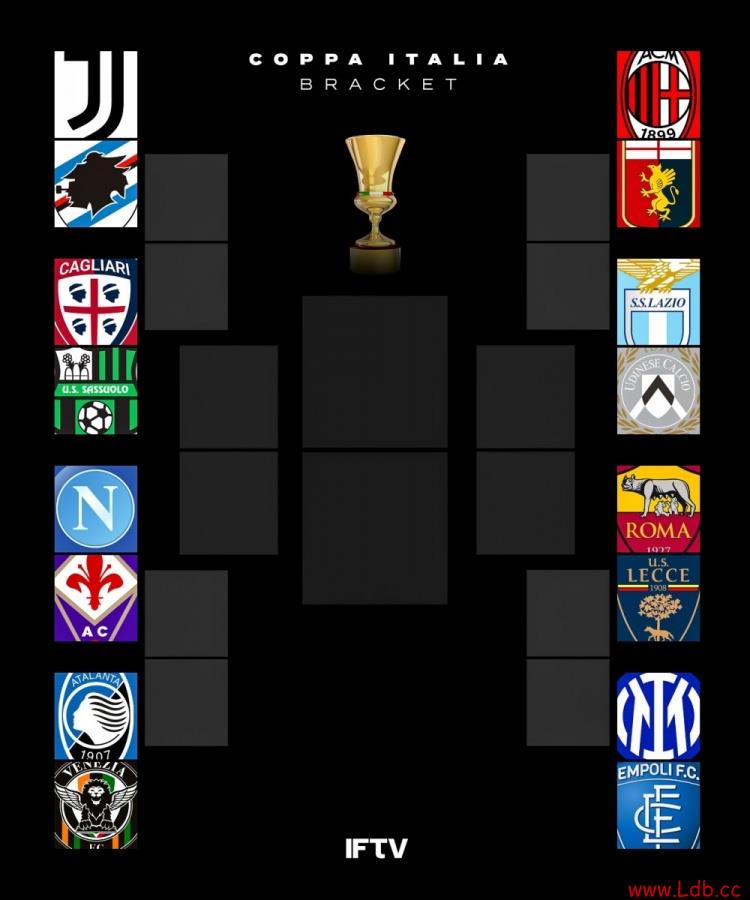 16ǿvsɣգvs