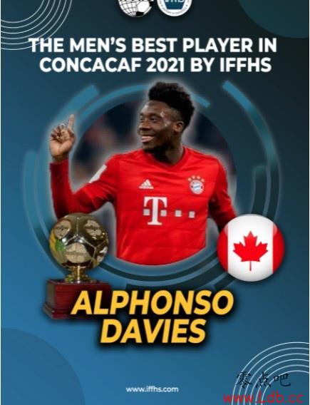 IFFHSٷ-ά˹ѡ2021бձȵԱ