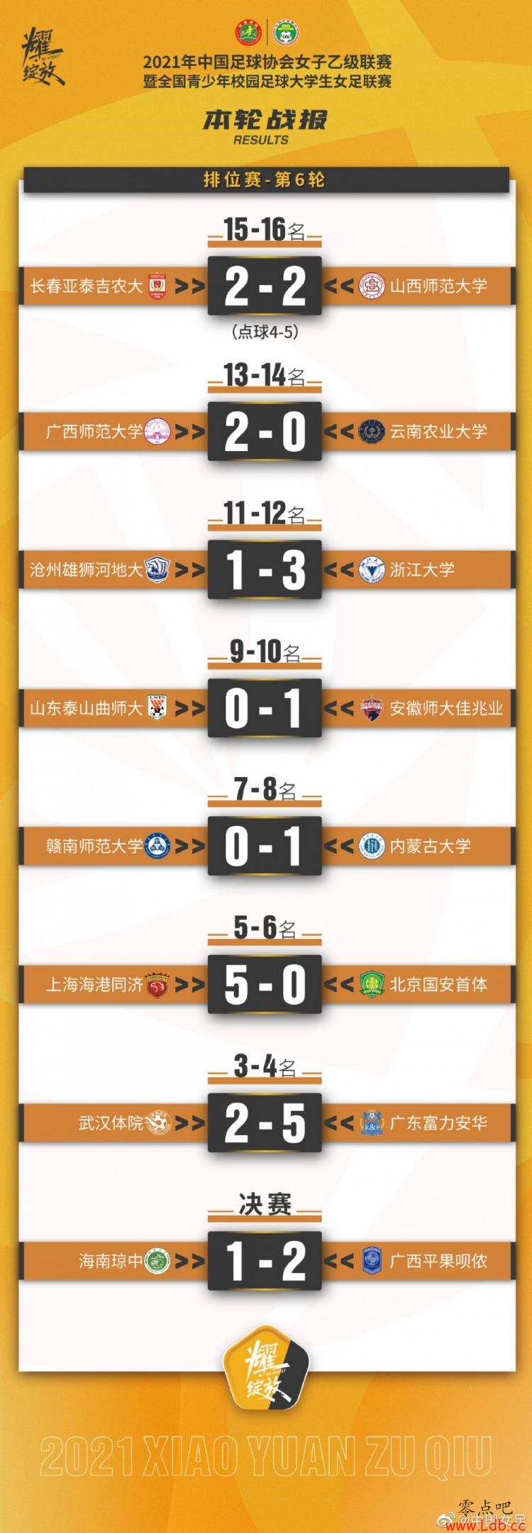 Ůƽٯ2-1ж 㶫ü