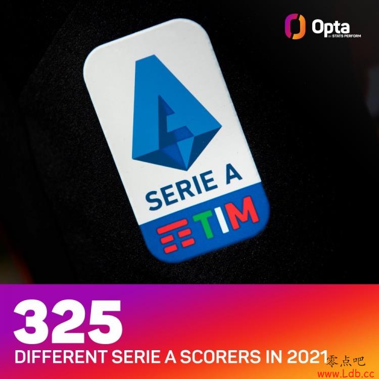 Opta2021׹325ȡý򣬱κһ궼Ҫ