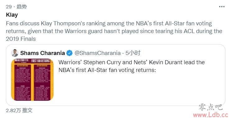 ȫǵƱ߾󳡵 #Klay