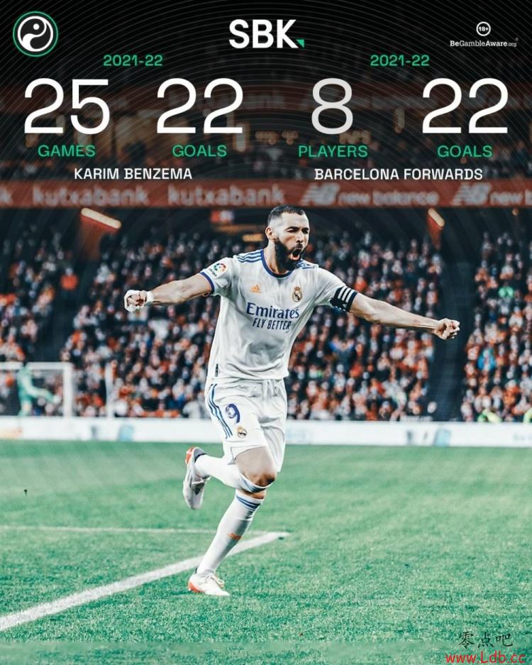 ѽ22򣬰8ǰϼƹ22