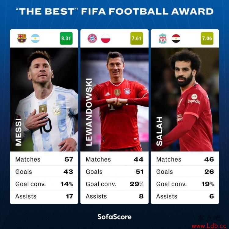 FIFA÷4317518266