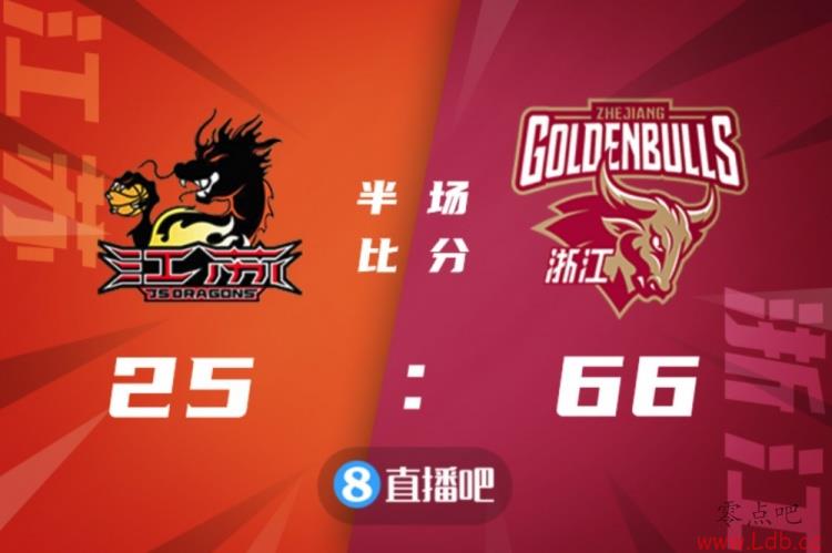 ɶѽǣ㽭ڶڵ40-8 볡㽭66-25