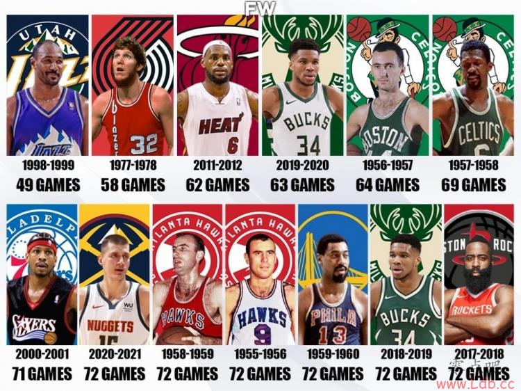 ٳλMVP49λеһ Ȼղ