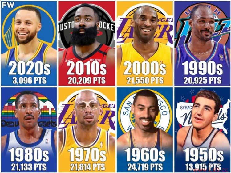 ý̵NBAʮ÷ǿƱŲ
