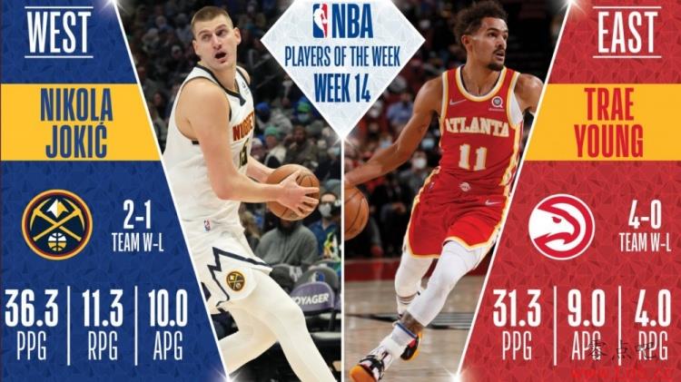 NBA14ܶѣԼ -