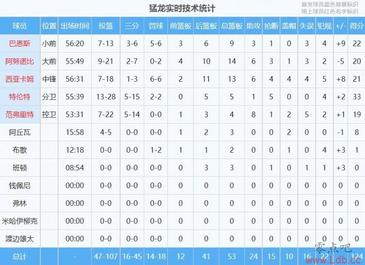 ׷ȫԱ50ֺ115 油ϯ9