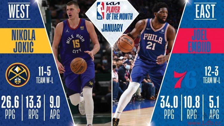 NBA1ԱԼ ȵ