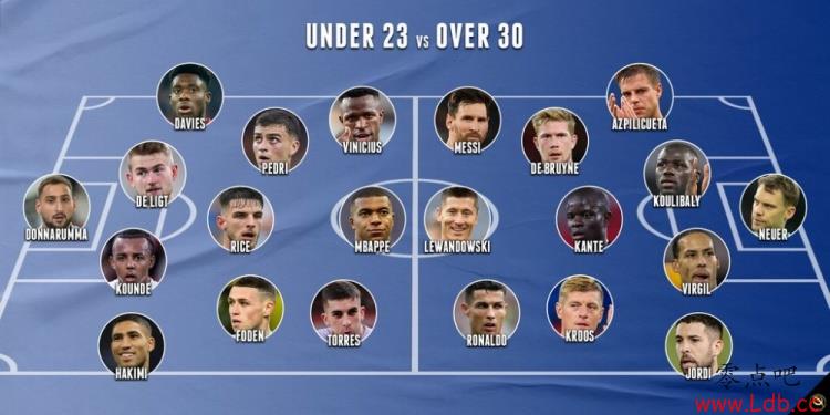 U23O30÷ޡУķ塢ά˹ѡ