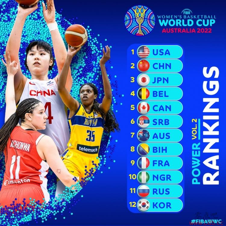 FIBAŮ籭ʵйλеڶ 