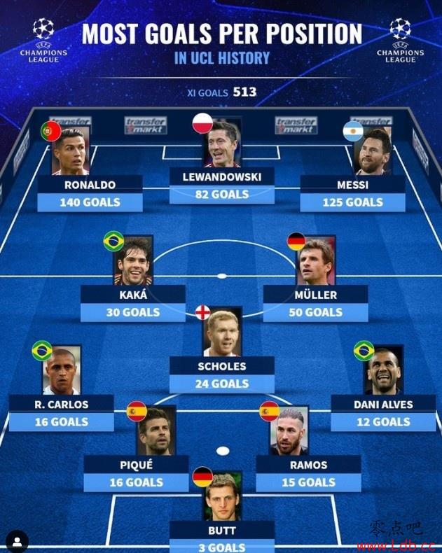 ��תͳ��ŷ����ʷ��������󣺷���÷������Ƥ����Ī˹����