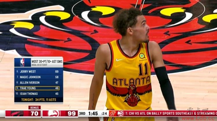-ĵ46ο3010 NBAʷھλ