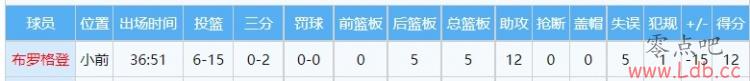 25 9˳8˵÷˫ϧʿ