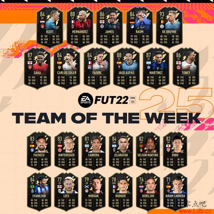 FIFA2225󣺵²ڡޡذѡ
