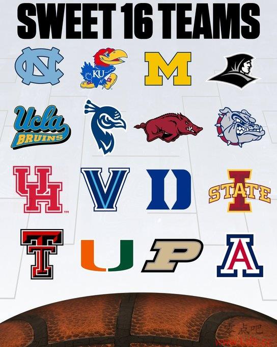 NCAA16ǿ¯Ӵѧſ˴ѧ