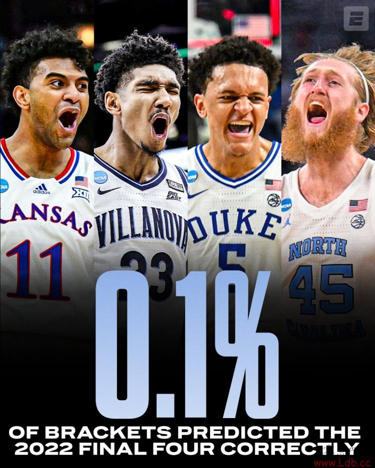 ʴ̼ķ0.1%ԤNCAAǿ ??û