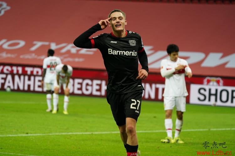 U21ԱWhoScoredǰάġֶķ