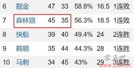 զ??09ˣ˱??