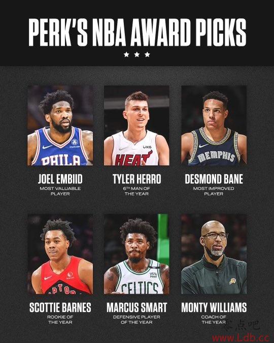 ˹ԤȽMVPȵ/Ͷ˹/DPOY˹