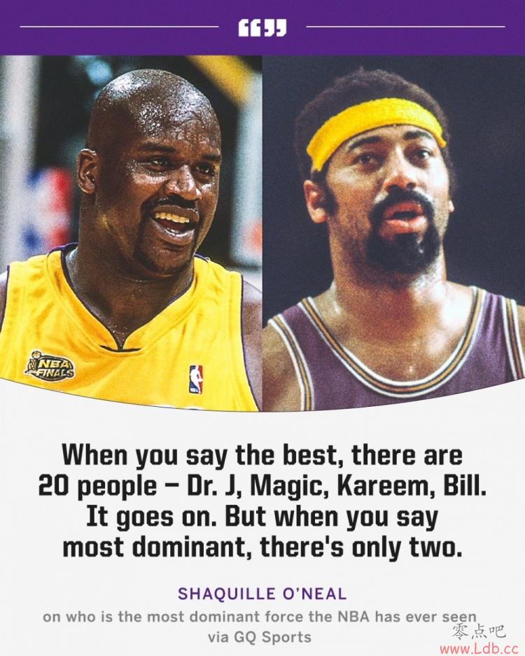 NBAʷԱ20 ͳֻ2